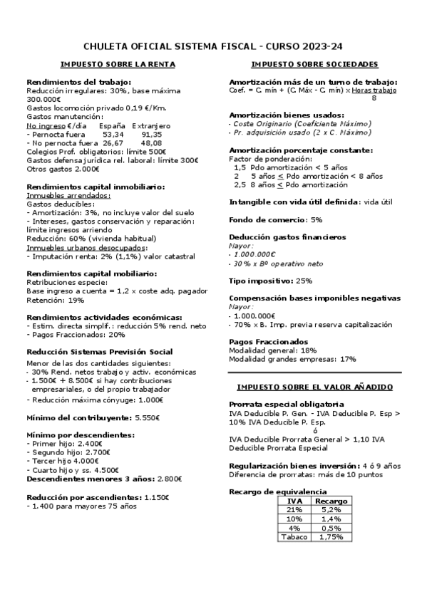 Miniatura del documento Chuleta-oficial.-Curso-2023-24.pdf