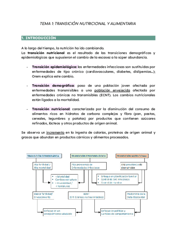 Miniatura del documento Tema-1-SILVIA.pdf