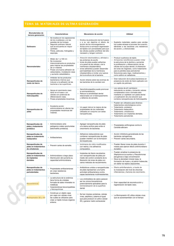 Miniatura del documento tema-10.pdf