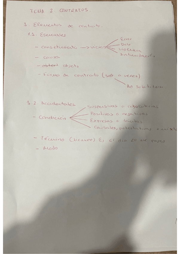 Miniatura del documento esquemas-derecho-civil.pdf