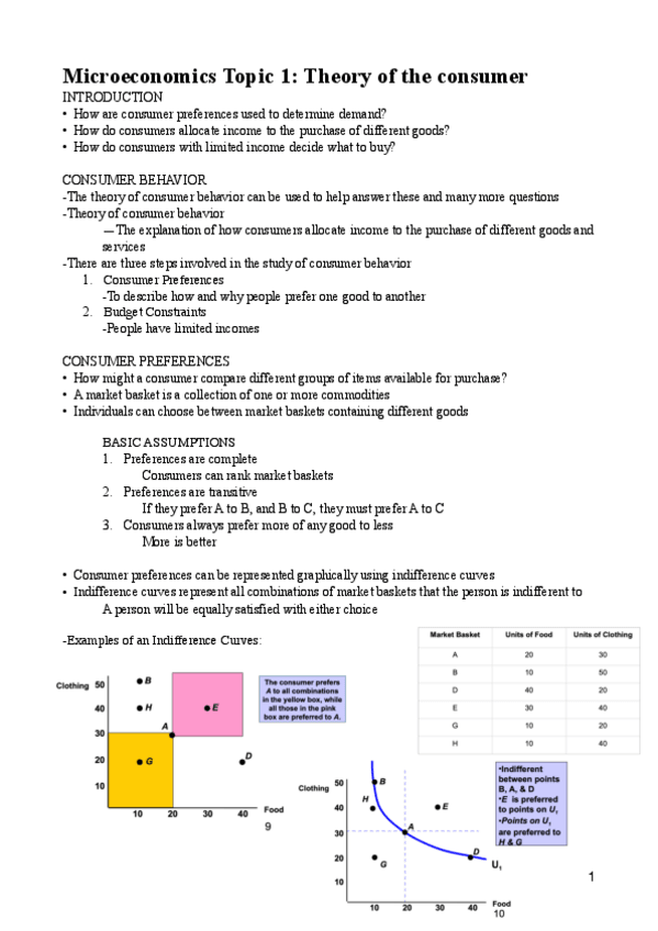 Miniatura del documento Microeconomics-Topic-1.pdf