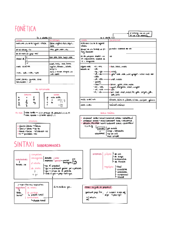 Miniatura del documento RESUMEN-PARA-LA-PAU-DE-VALENCIANO-TODA-LA-ASIGNATURA.pdf