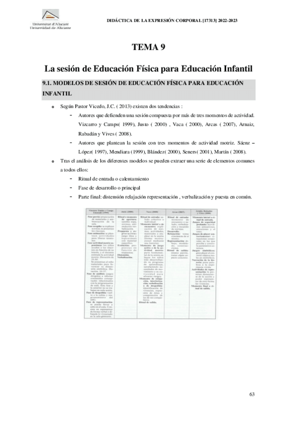 Miniatura del documento TEMA-9-Expresion-Corporal.pdf