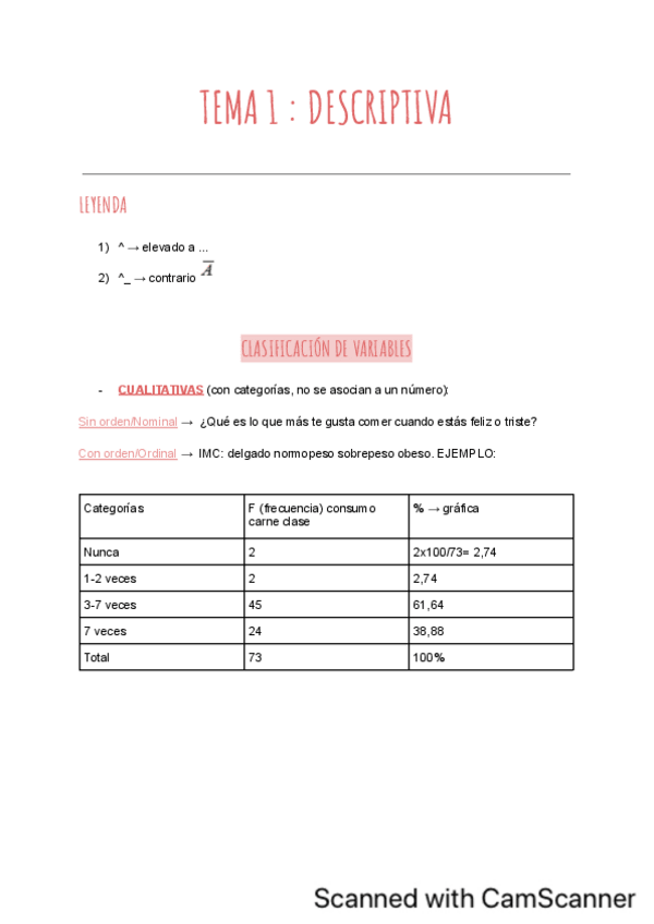 Miniatura del documento Bioestadistica-T1.pdf