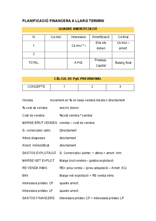 Miniatura del documento PASOS-A-SEGUIR-PLANIFICACIO-FINANCERA-A-LLARG-TERMINI.pdf