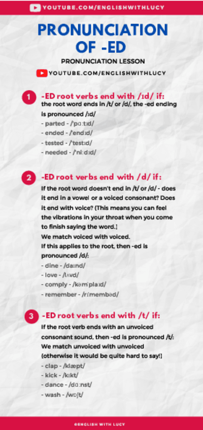 Miniatura del documento Pronunciation-ED.pdf