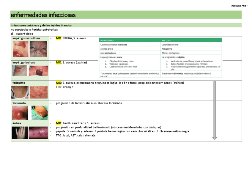 Miniatura del documento micro-TABLAS.pdf