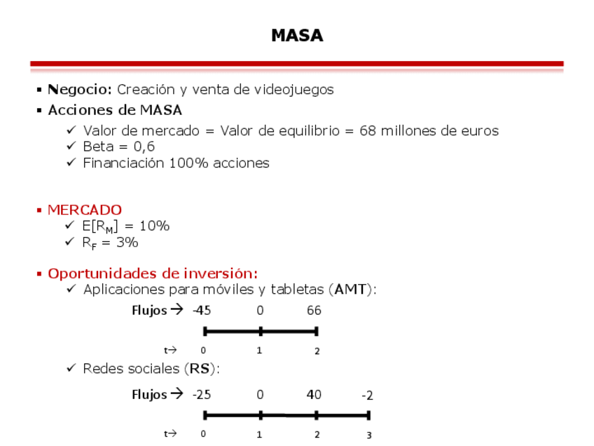 Miniatura del documento Ejercicio-MASA.pdf