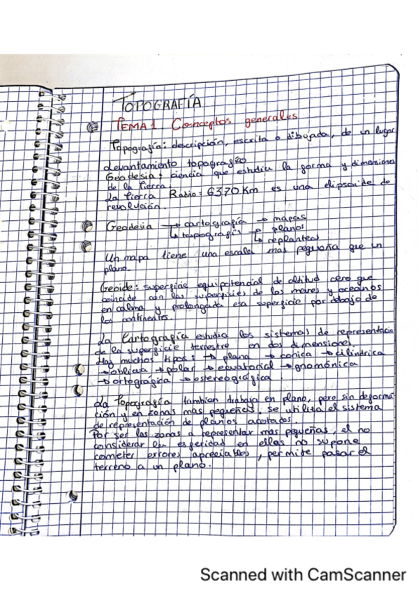Miniatura del documento Topo-1-tema-1.pdf
