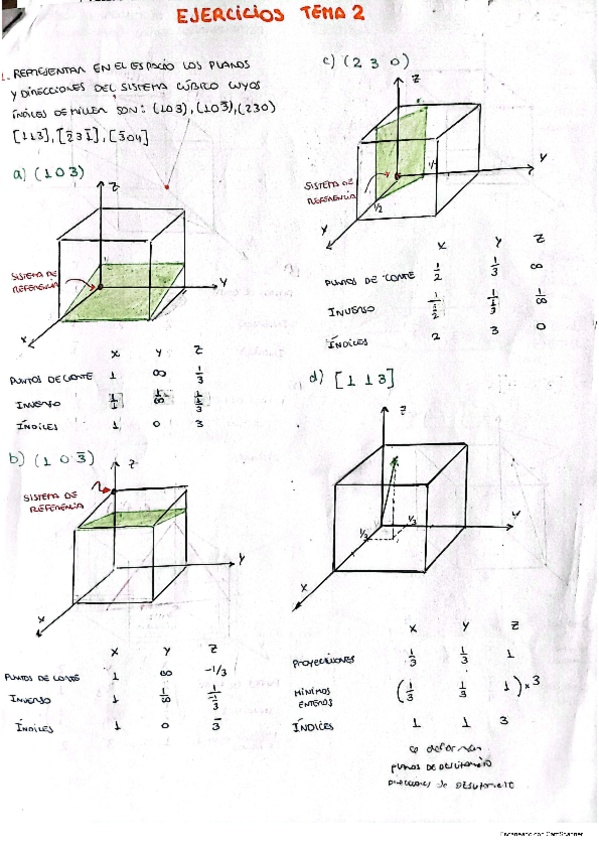 Miniatura del documento Ejercicios-ciencia-de-materiales.pdf