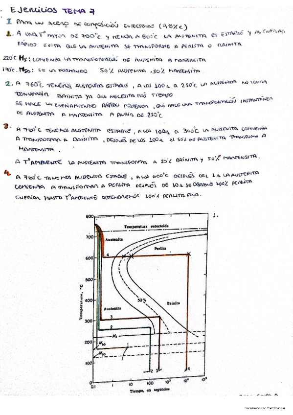 Miniatura del documento Ejercicios-tema-7-ciencia-de-materiales.pdf