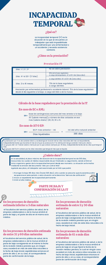 Miniatura del documento Infografia.-Incapacidad-laboral..pdf
