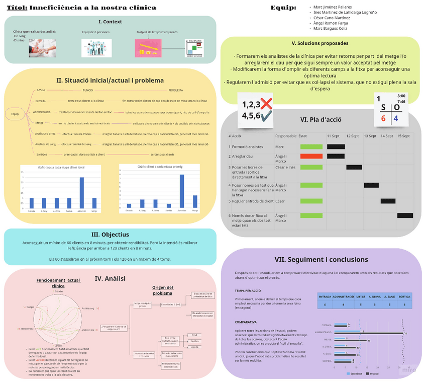 Miniatura del documento ORPR-CAS-CLINICA.pdf