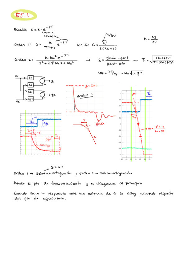 Miniatura del documento resumen-segundo-parcial.pdf