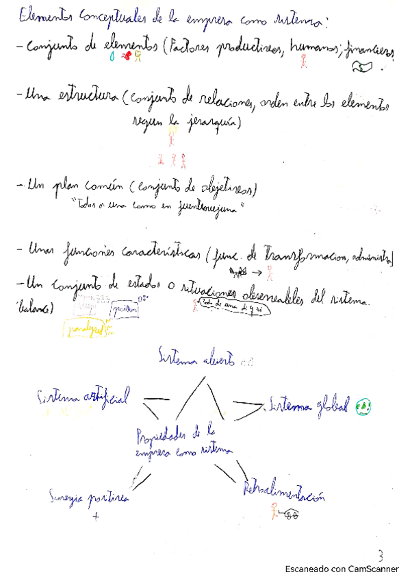 Miniatura del documento Empresa-5.pdf