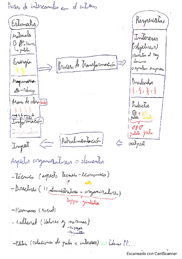 Miniatura del documento Empresa-6.pdf