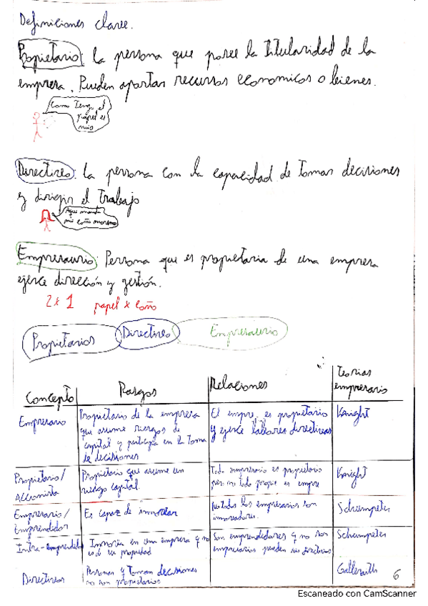 Miniatura del documento Empresa-11.pdf