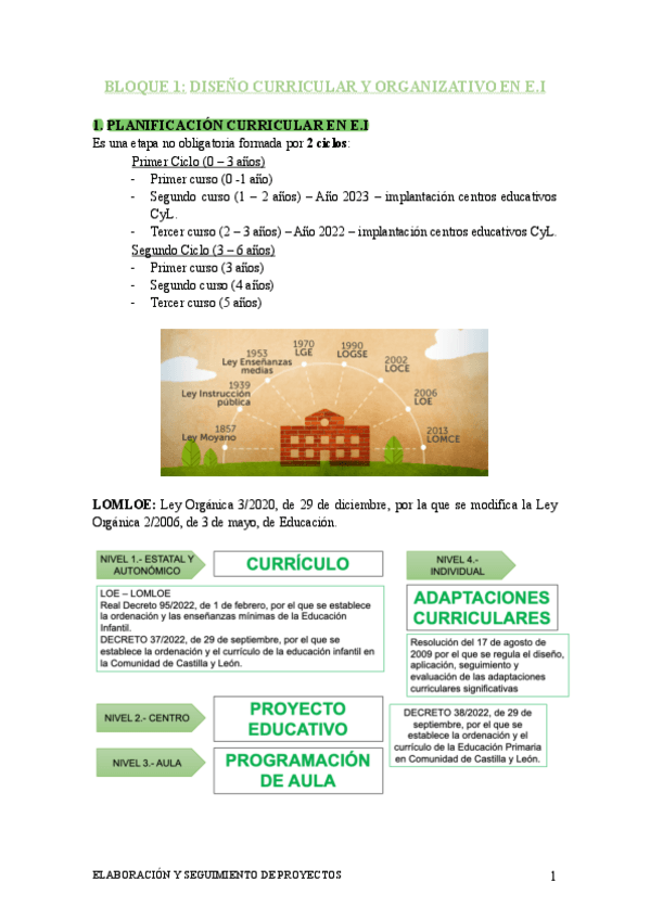 Miniatura del documento Elaboracion-T.1.pdf