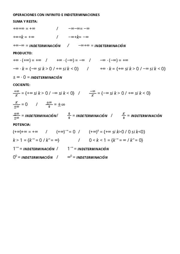 Miniatura del documento OPERACIONES CON INFINITO E INDETERMINACIONES.pdf