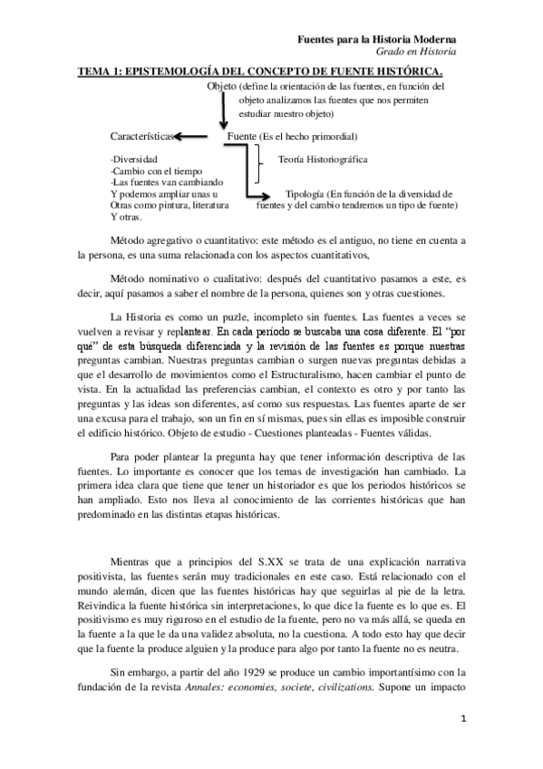 Miniatura del documento Fuentes para la Hª Moderna.pdf