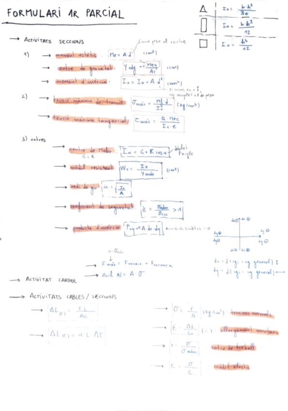 Miniatura del documento ESTRUCTURES-I-formulari-esforcos.pdf