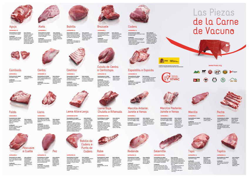 Miniatura del documento folletodespiece.pdf