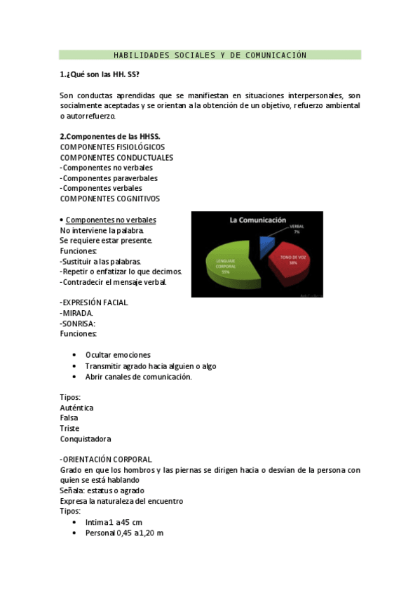 Miniatura del documento Habilidades-Sociales-y-de-Comunicacion.pdf