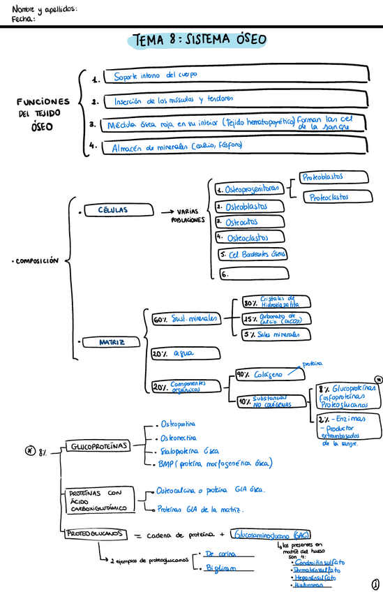 Miniatura del documento TEMA-8.pdf