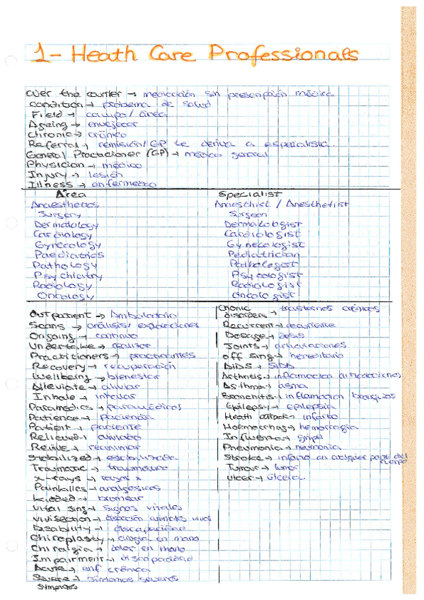 Miniatura del documento HEATH-CARE-PROFESSIONALS.pdf