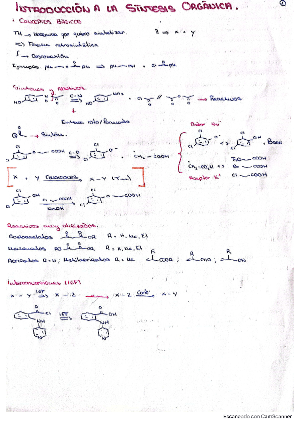 Miniatura del documento Retrosintesis.pdf