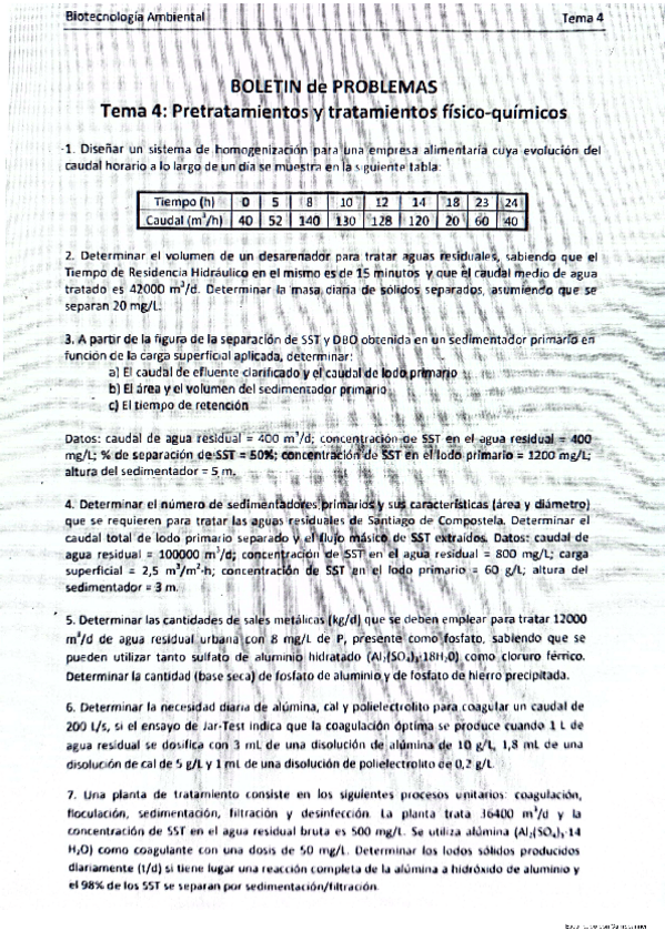Miniatura del documento Boletin-Tema-4.pdf