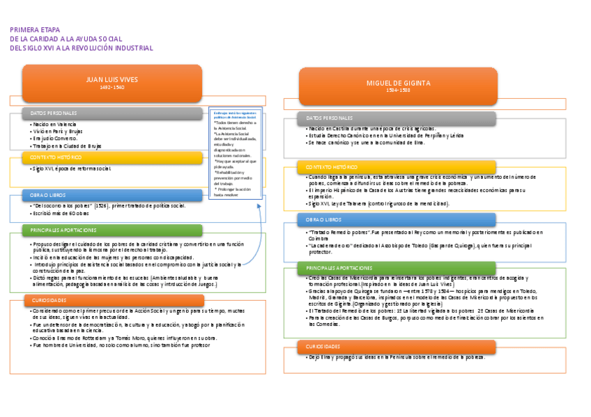 Miniatura del documento PRECURSORES-DE-LA-ACCION-SOCIAL.pdf