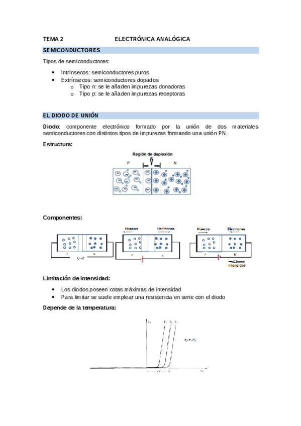 Miniatura del documento TEORIA-TEMA-2-ELECTRONICA-ANALOGICA.pdf