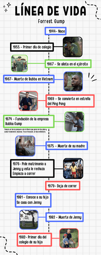 Miniatura del documento Linea-de-vida-Cuadernillo-Final.pdf