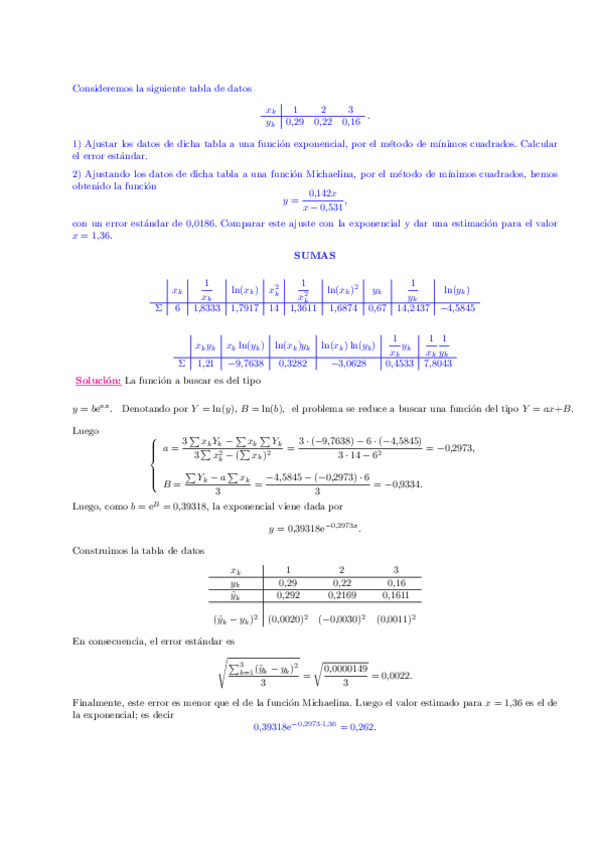 Miniatura del documento Ej-Examen-Regresion.pdf