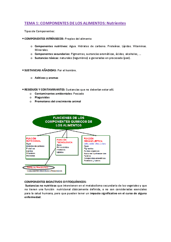 Miniatura del documento BROMATOLOGÍA.pdf