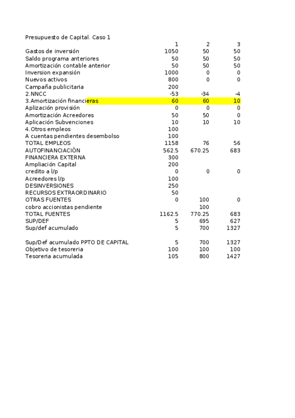 Miniatura del documento Caso 1.xlsx