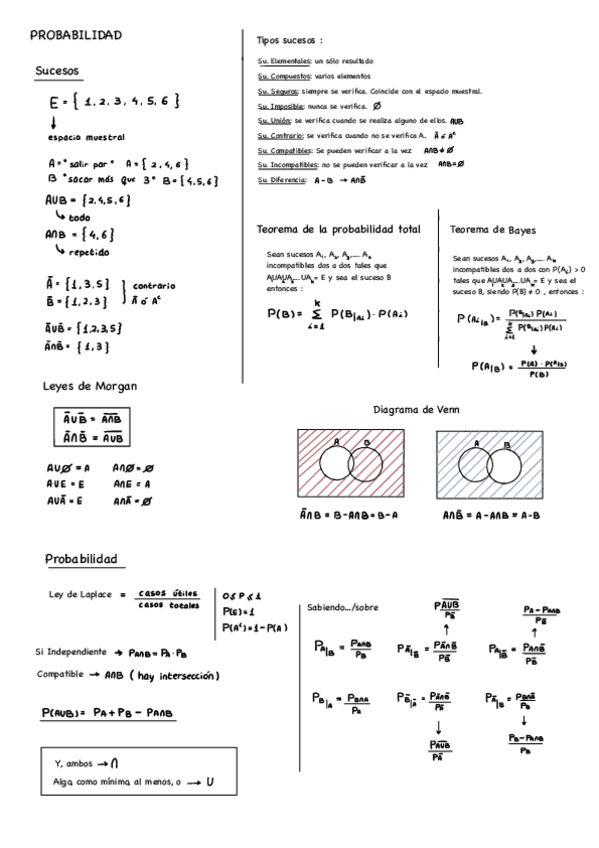 Miniatura del documento Probabilidad.pdf