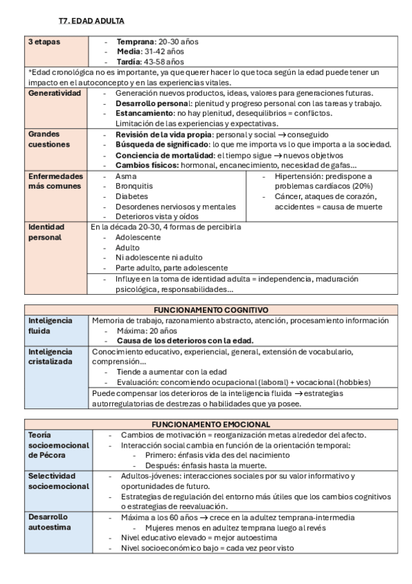 Miniatura del documento T7.-EDAD-ADULTA.pdf