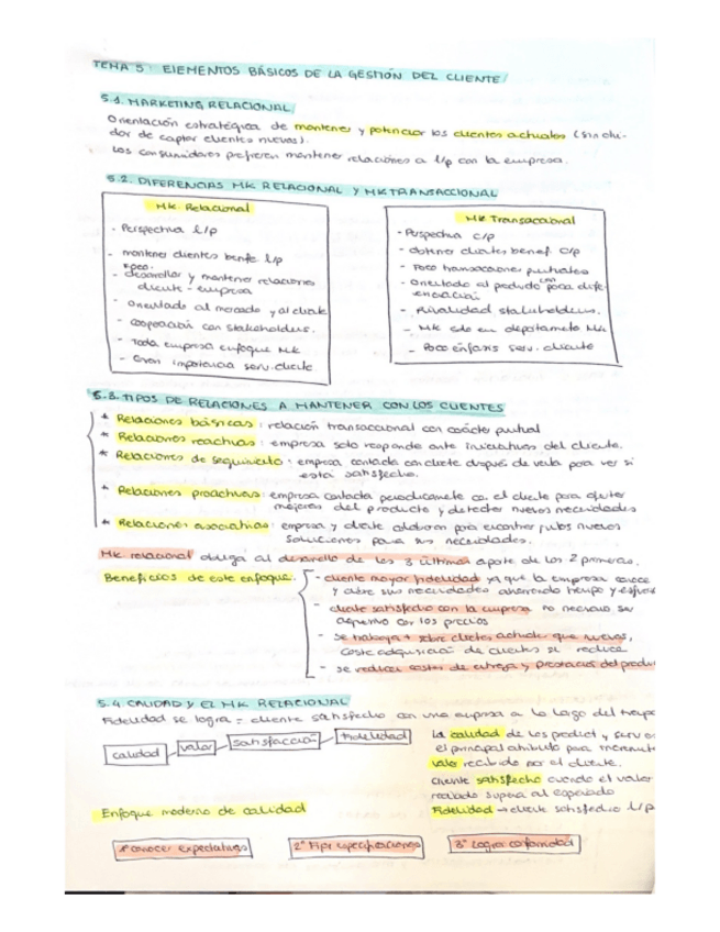 Miniatura del documento 5.1.-MARKETING-RELACIONAL.pdf