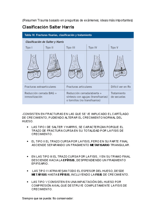 Miniatura del documento RESUMEN-IDEAS-IMPORTANTES-TRAUMA.pdf