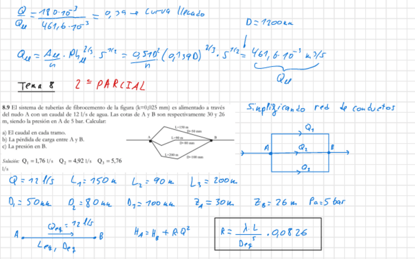 Miniatura del documento TEORIA-INGENIERIA-DE-FLUIDOS-PARCIAL-2.pdf
