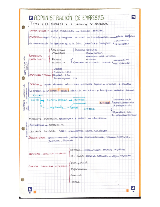 Miniatura del documento Esquema-Temas-1-y-2.pdf