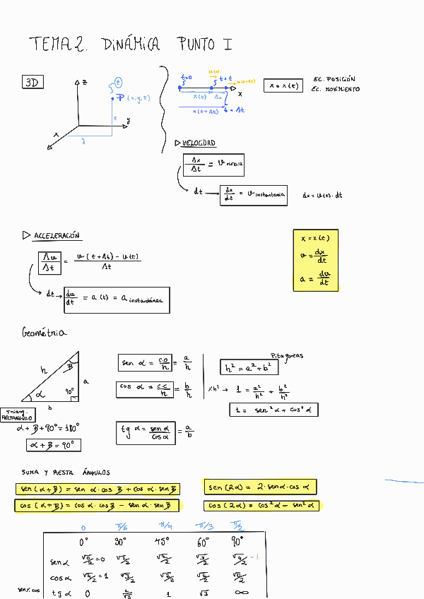 Miniatura del documento Tema-2240212165443.pdf