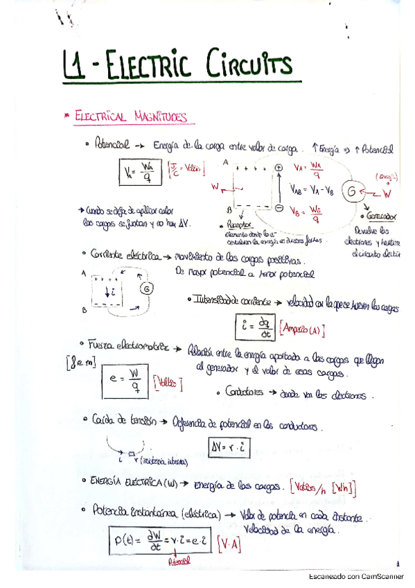 Miniatura del documento Resumen-T1-con-ejercicios.pdf