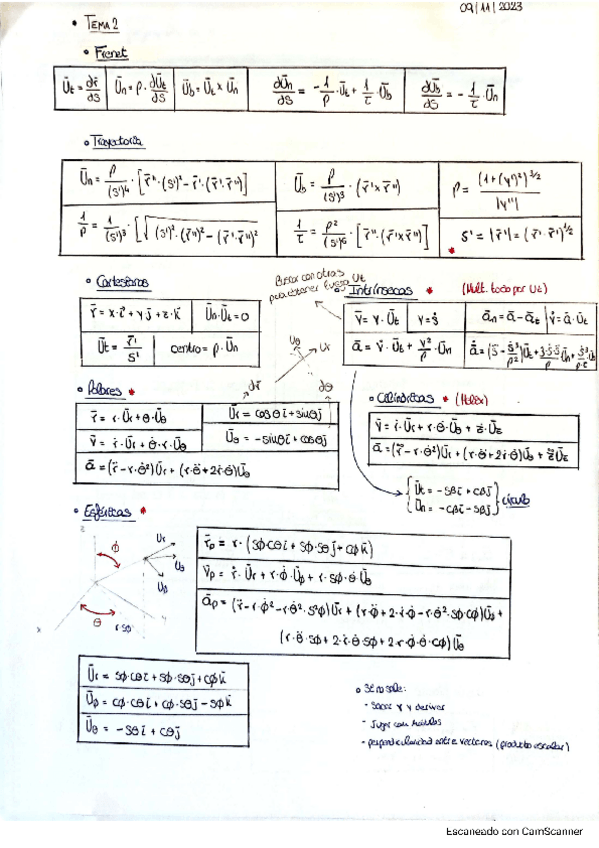Miniatura del documento Formulario-Parcial-1.pdf