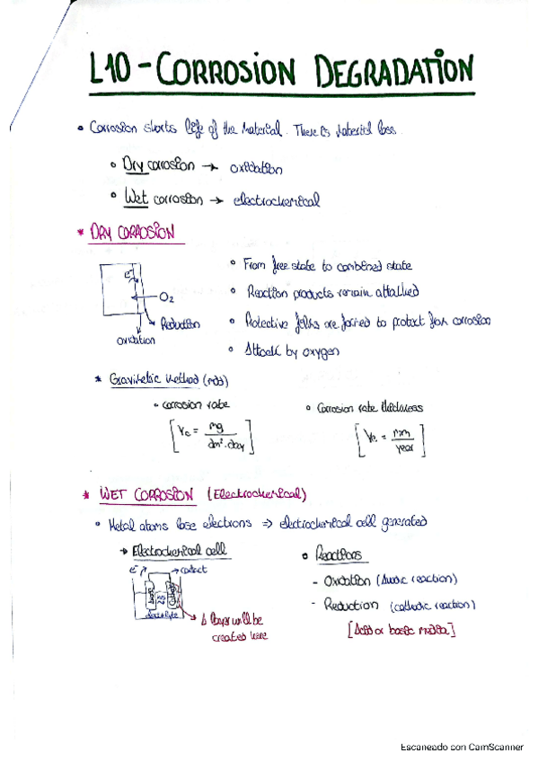 Miniatura del documento T10-Materiales.pdf