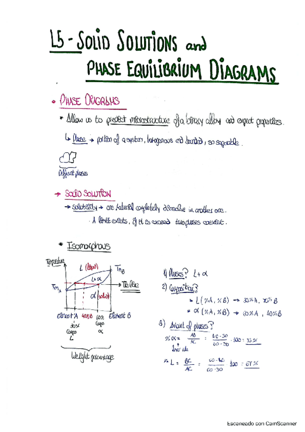 Miniatura del documento T5-Materiales.pdf