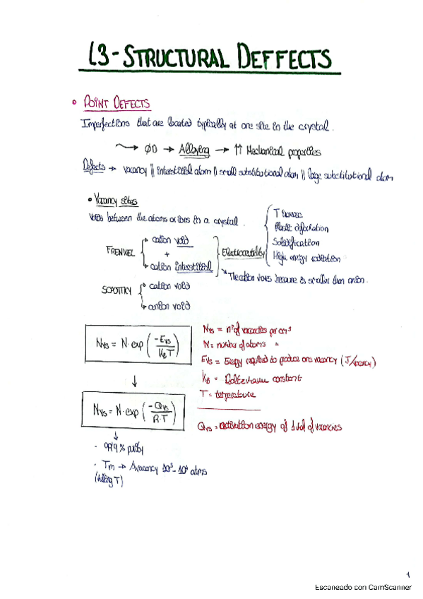 Miniatura del documento T3-Materiales.pdf