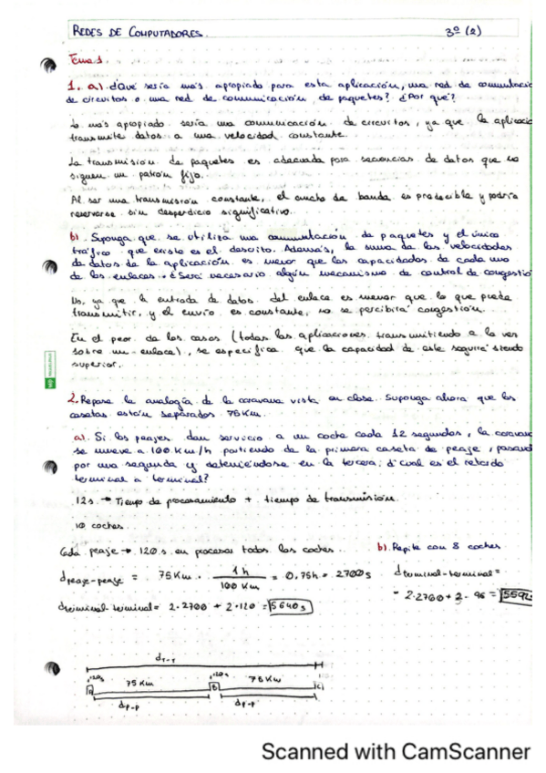 Miniatura del documento Ejercicios-Resueltos-Tema-1-Redes.pdf